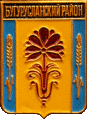    /Arms/Orenburgskaya_oblast/buguruslanski_c_rf1_zn.gif