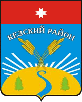    /RF_Rossia/Udmurtiya_Reg/Files/kezski_c_rf2.gif